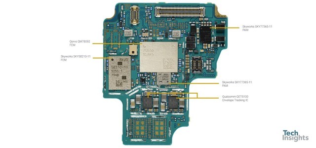 Galaxy S20 Ultra 5G ǳϸ