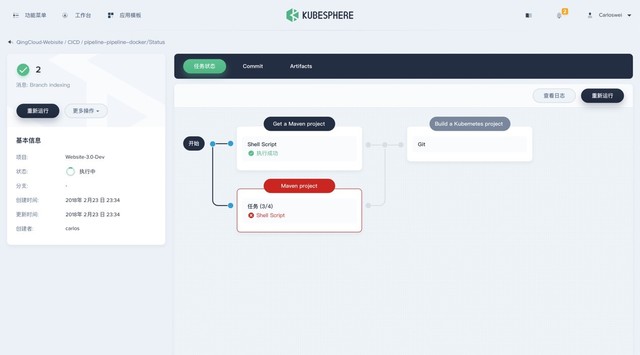 ��������ʱ����δ��֮· ��KubeSphere��Ρ��������ᡱ 