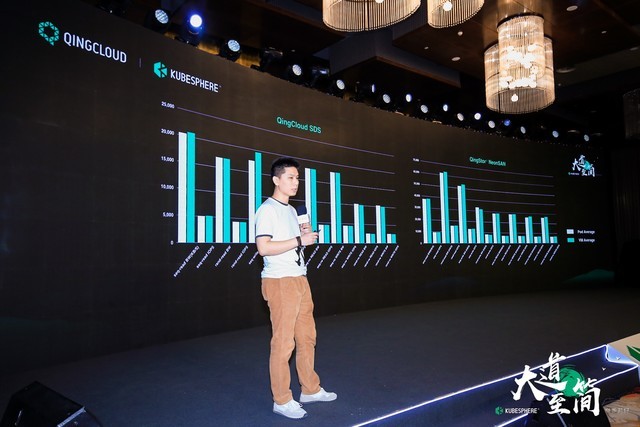 ��������ʱ����δ��֮· ��KubeSphere��Ρ��������ᡱ 