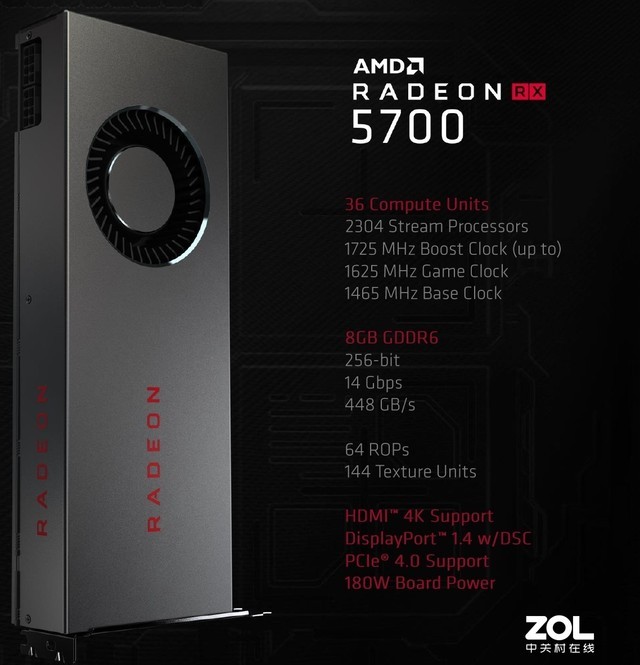 AMD RX 5700ϵԿ79ս 