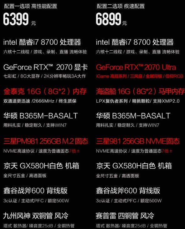 ȫѡ16GKOTIN6999 