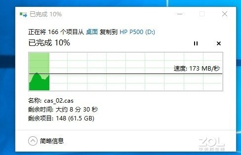 HP P500ƶ̬Ӳ 