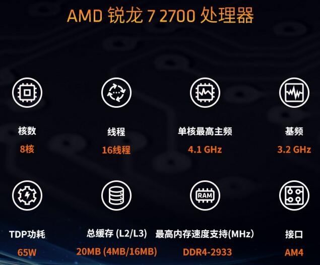 ֡ѹ AMD7 2700 