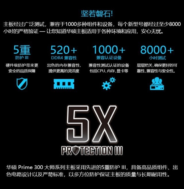 ˶B365M+9100F 618DIY֮ѡ 