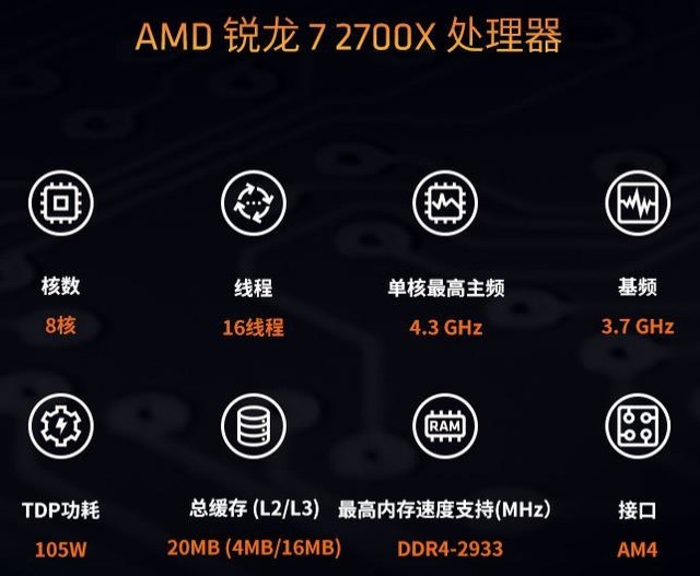 AMD618ܵƷ 7 2700X 