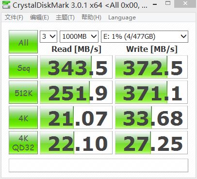 ж΢990FXUSB 3.1ʵ 