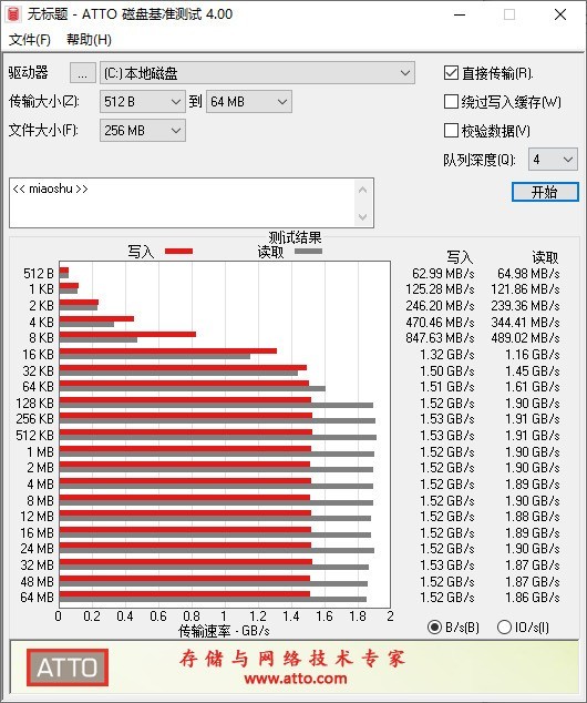 ţColorful CN600S 480GȻʢ 