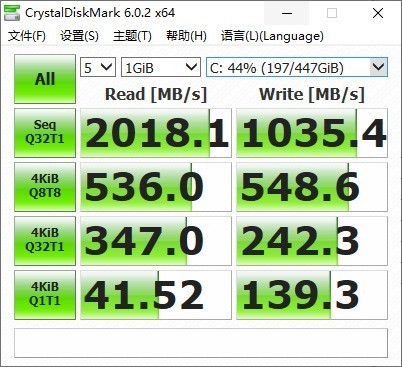ţColorful CN600S 480GȻʢ 