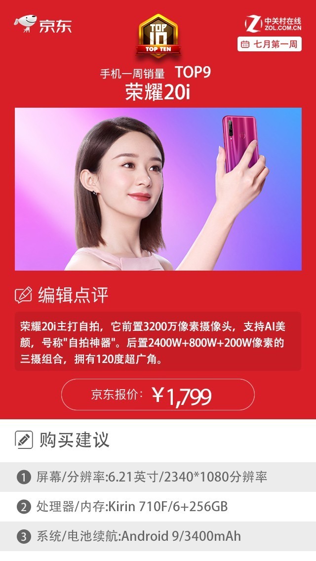 京东一周销量排行榜:这2款国产机力压iPhone夺冠