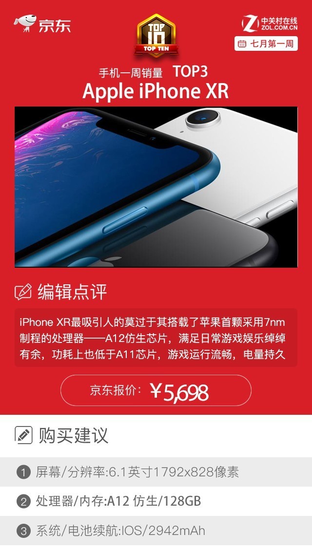 京东一周销量排行榜:这2款国产机力压iPhone夺冠