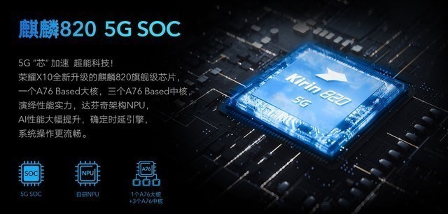 5G续航不焦虑 荣耀X10续航实测成绩令人舒适 