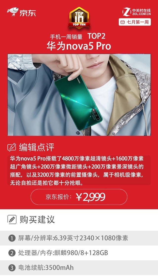 京东一周销量排行榜:这2款国产机力压iPhone夺冠