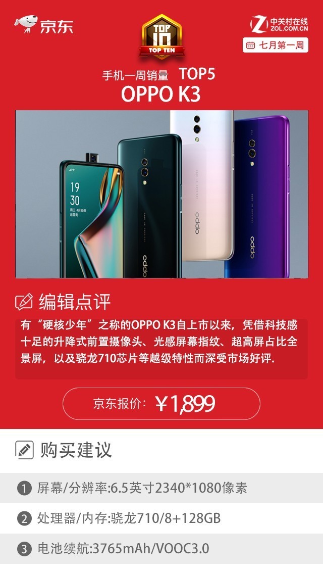 京东一周销量排行榜:这2款国产机力压iPhone夺冠