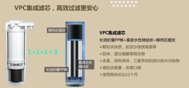 600Gͨ V18 Plusˮ 