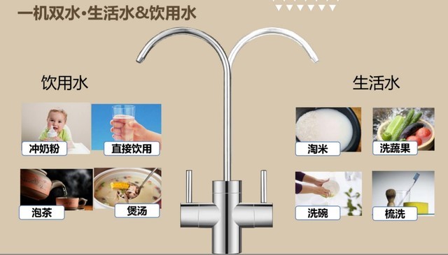 600Gͨ V18 Plusˮ 