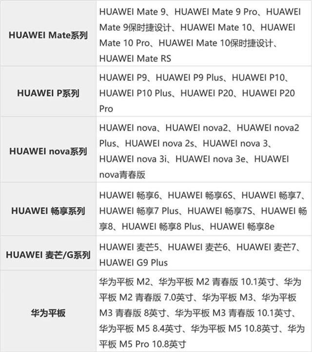 华为各型号代表的字母图片