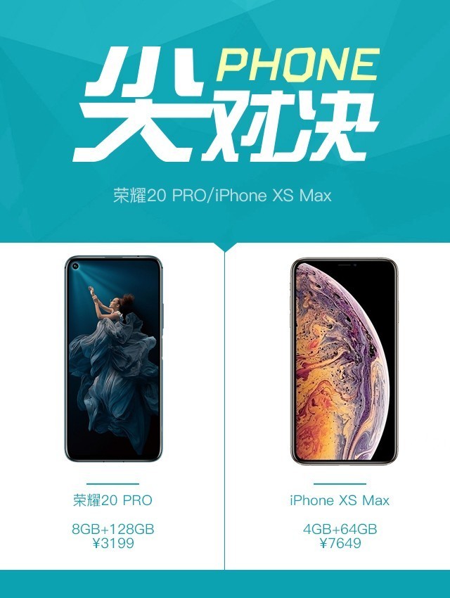 ۸ʵɷ ҫ20 PROԱiPhone XS Max 