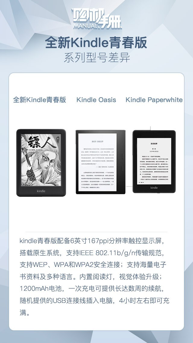 öй 3ȫKindleഺ棨 