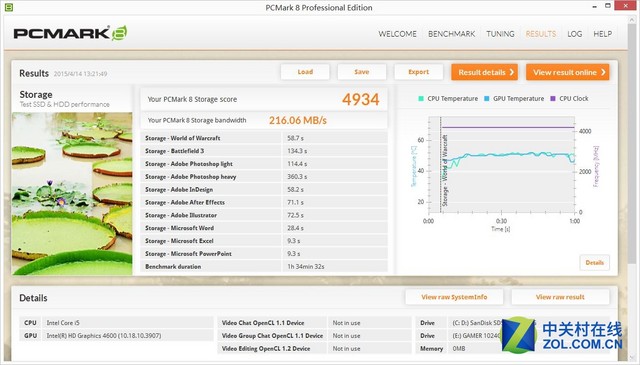 ӰGamer 1TB Plus SSD 
