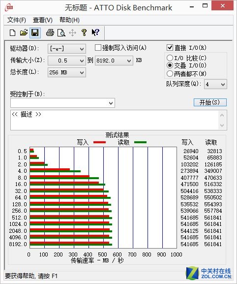 ӰGamer 1TB Plus SSD 