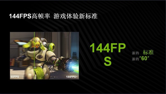 ̩RTX֡Ӯְҵѡֵĵ羺Ϸ 
