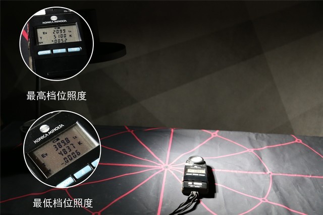 һ̨ƾɶ4000ԪĽThe Light LED̨ 