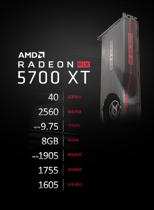 Կ¼Ԫ 7nmRX 5700 XT 8G/RX 5700 8Gϼ 