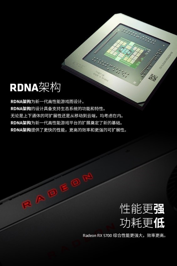 Կ¼Ԫ 7nmRX 5700 XT 8G/RX 5700 8Gϼ 