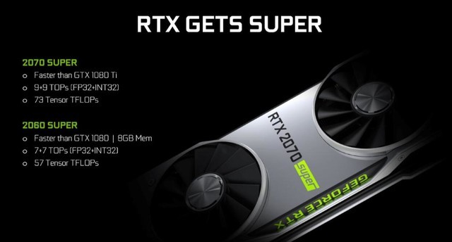 售价不变性能暴涨 RTX SUPER究竟靠什么吸引玩家？ 