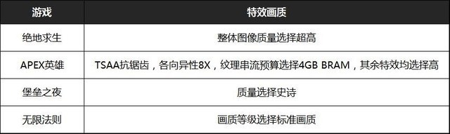 ԼϷֻһʯRX 560XT 
