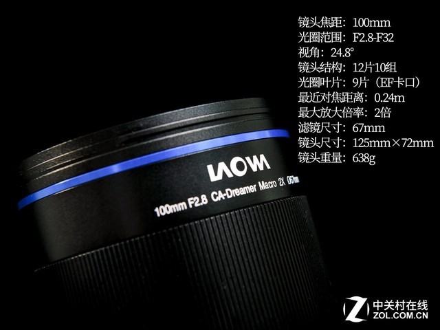 2XŴʣ100mm F2.8΢Ԥ 