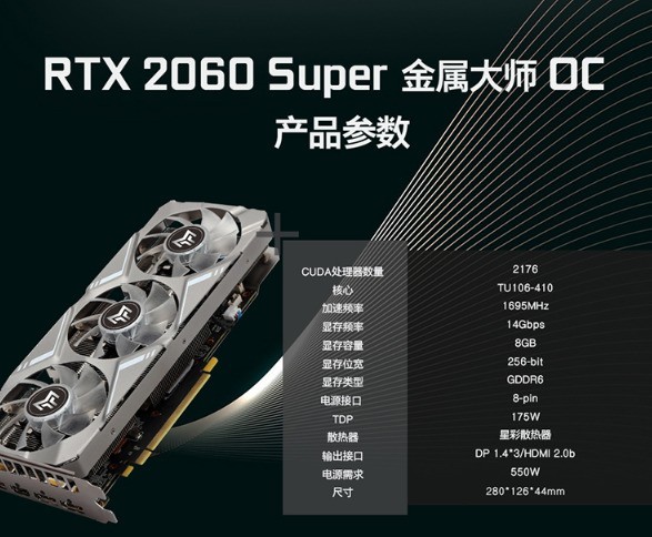 Ӱ RTX 2060s ʦ OC ȫ 