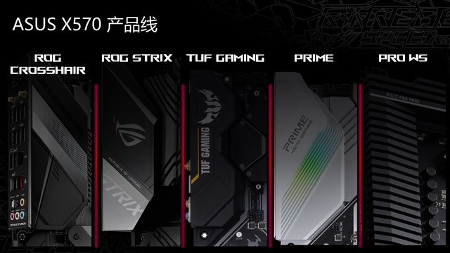 ˶X570NAVIԿƷ˵ھٰ 