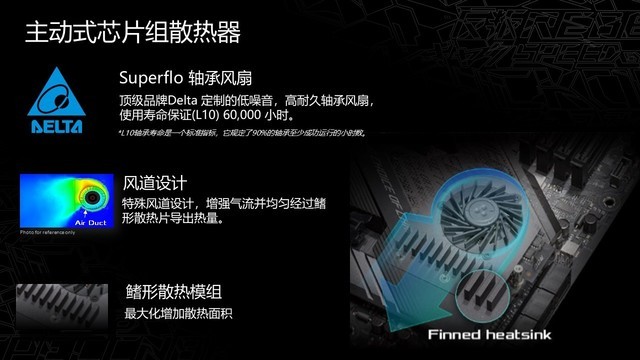˶X570NAVIԿƷ˵ھٰ 