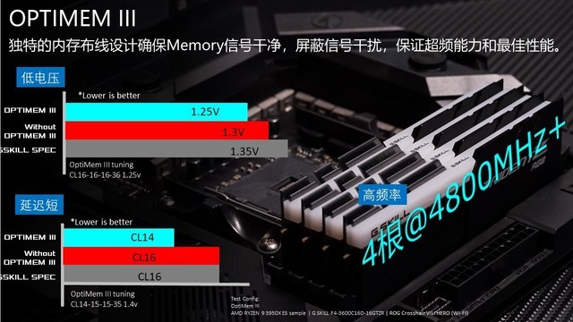 ˶X570NAVIԿƷ˵ھٰ 