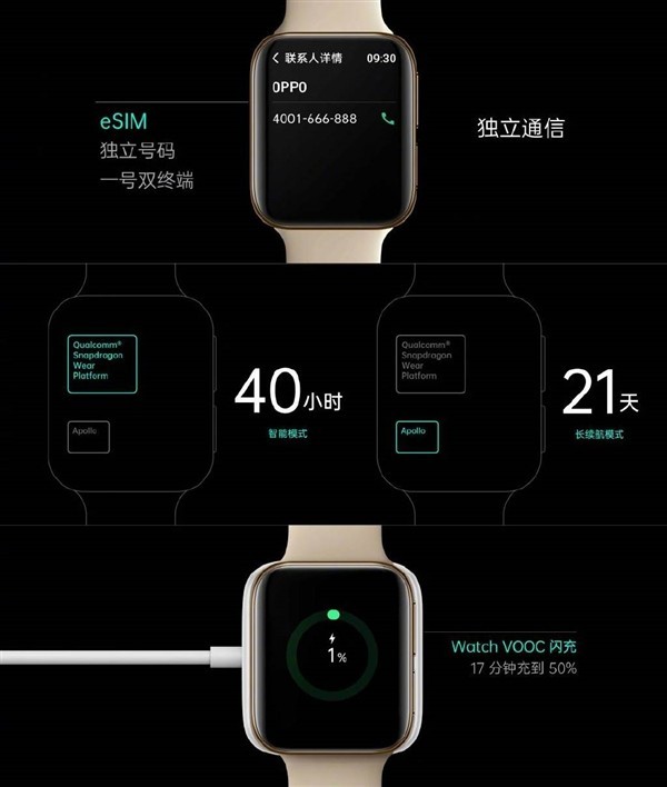 1499ԪOPPO Watchʽ׿ֱ֧eIM