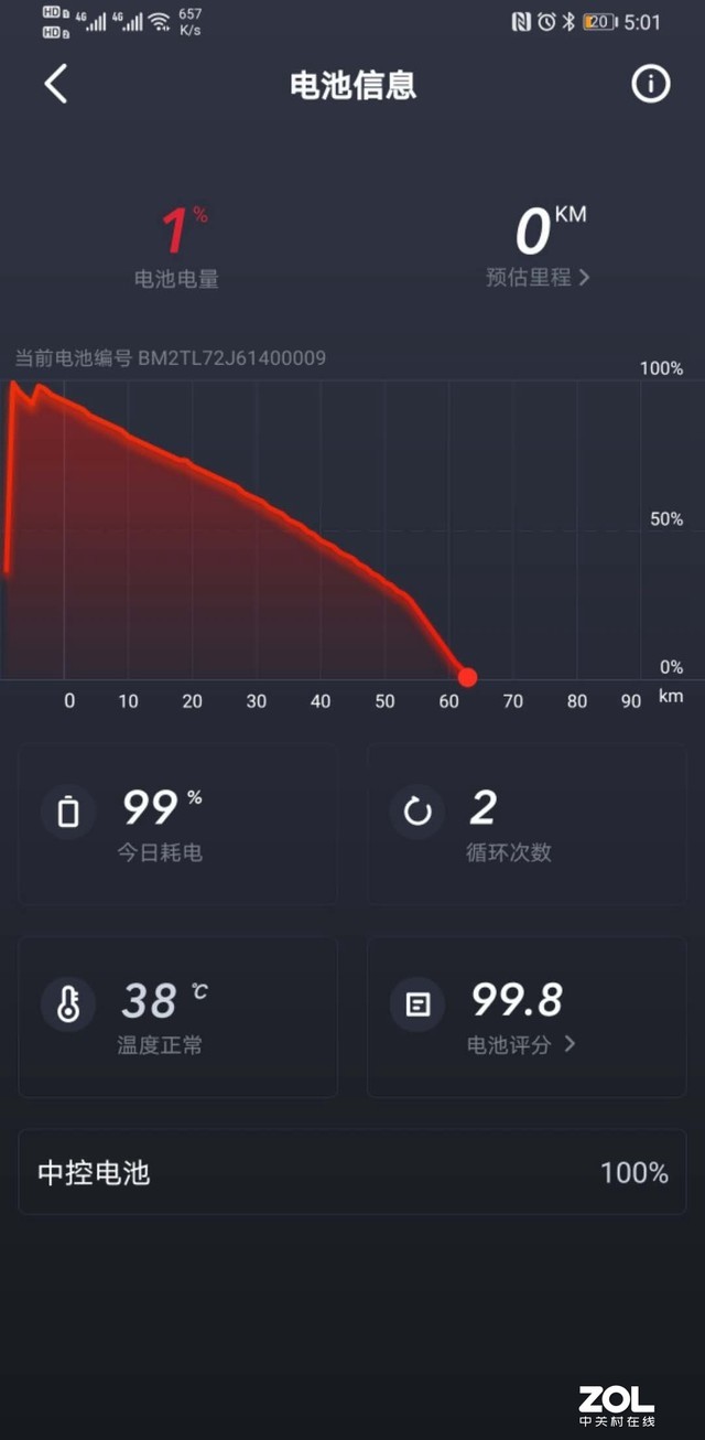 СţMQi2 ͬ˵ܾһ 