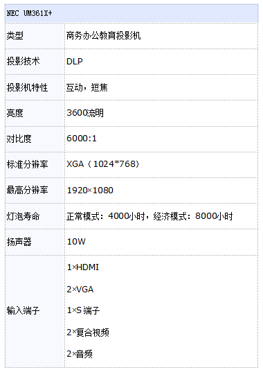 NEC UM361X+ ȷ̽ͶӰ 