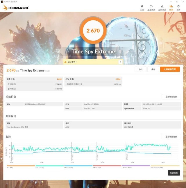 2077  iGame G-ONEӭսδ 