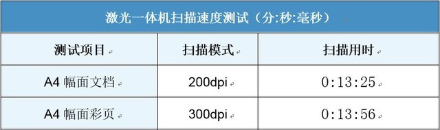 ѧӡҲ ñͼM6202NW 