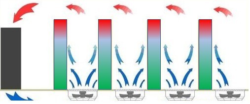 吹着16度的空调还能中暑,这是什么神仙事故?