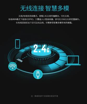 Ч˫ģ װV20PRO˫ģ 