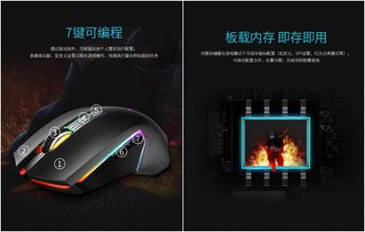 Ч˫ģ װV20PRO˫ģ 