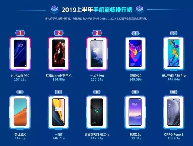 ³��ʦ�����������ݱ��� �ֻ����ܰ�������� 