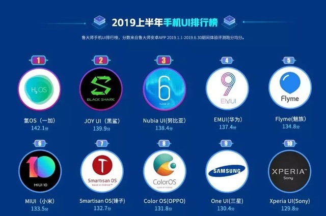 ³��ʦ�����������ݱ��� �ֻ����ܰ�������� 