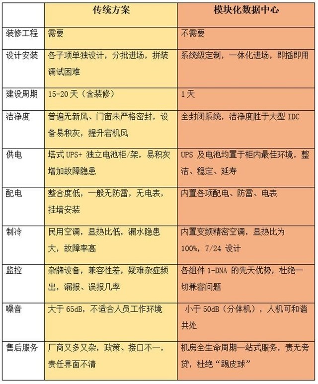 吹着16度的空调还能中暑,这是什么神仙事故?