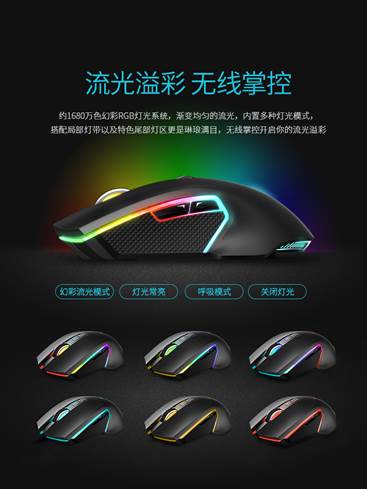 Ч˫ģ װV20PRO˫ģ 