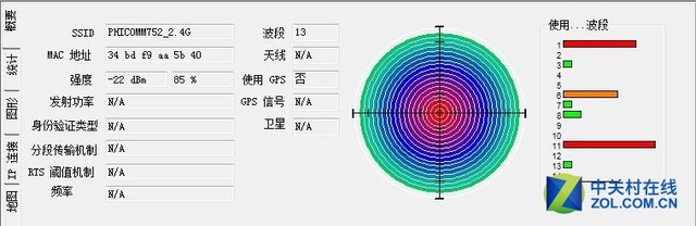 Ӫ ѶHGE752M· 