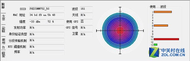 Ӫ ѶHGE752M· 