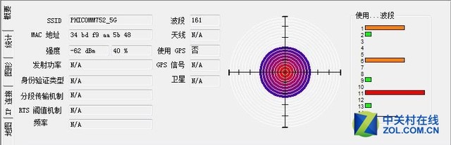 Ӫ ѶHGE752M· 